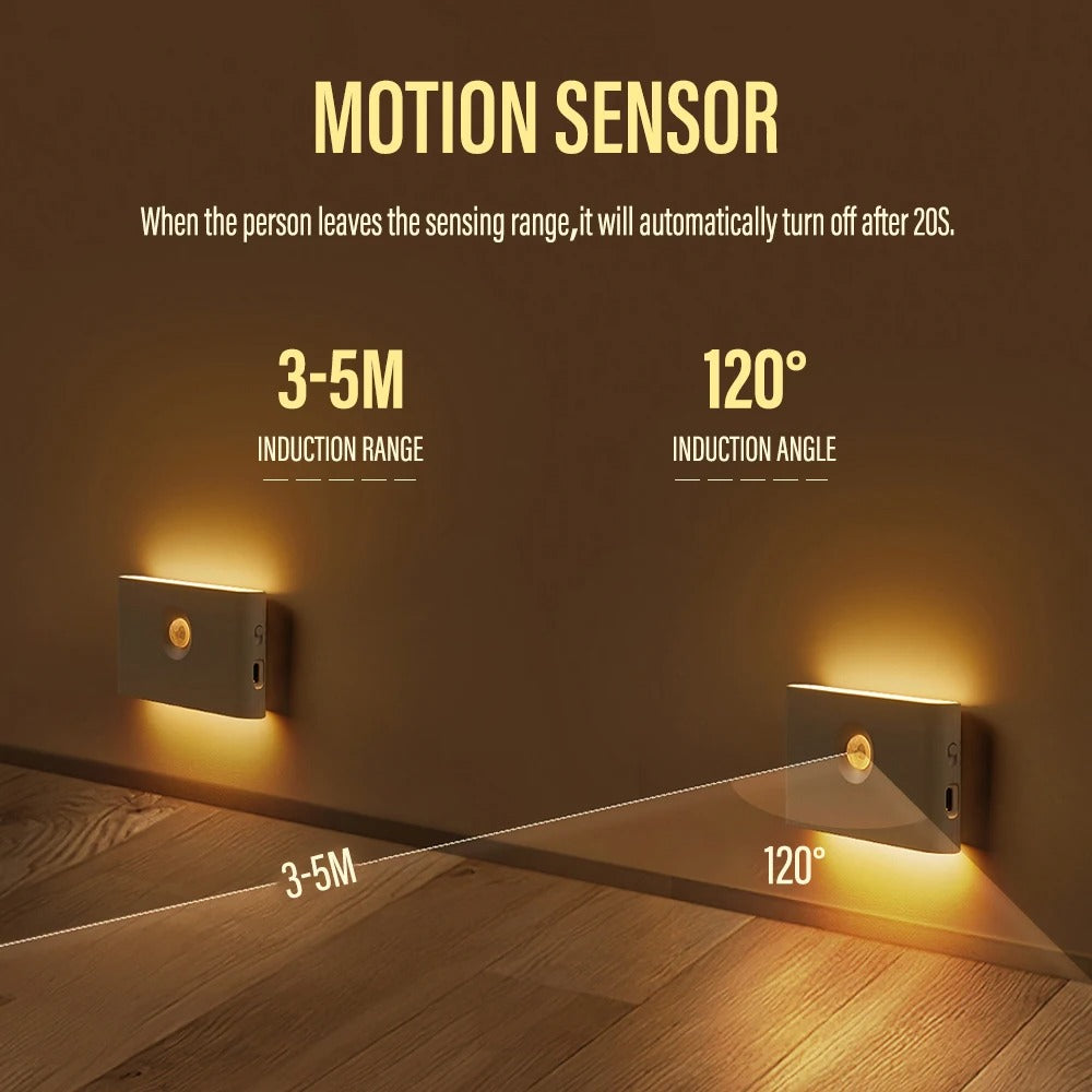Wall Light Motion Sensor LED